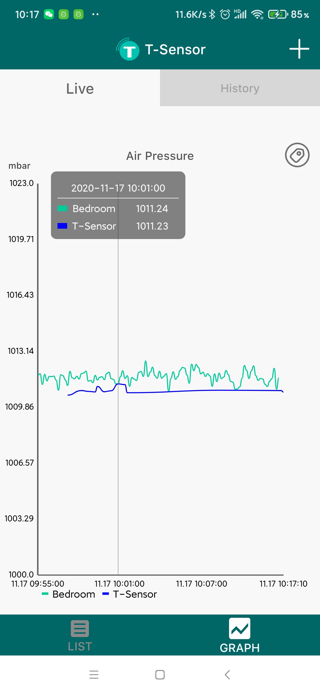 [HOT] Bluetooth Thermohygrometer Logger