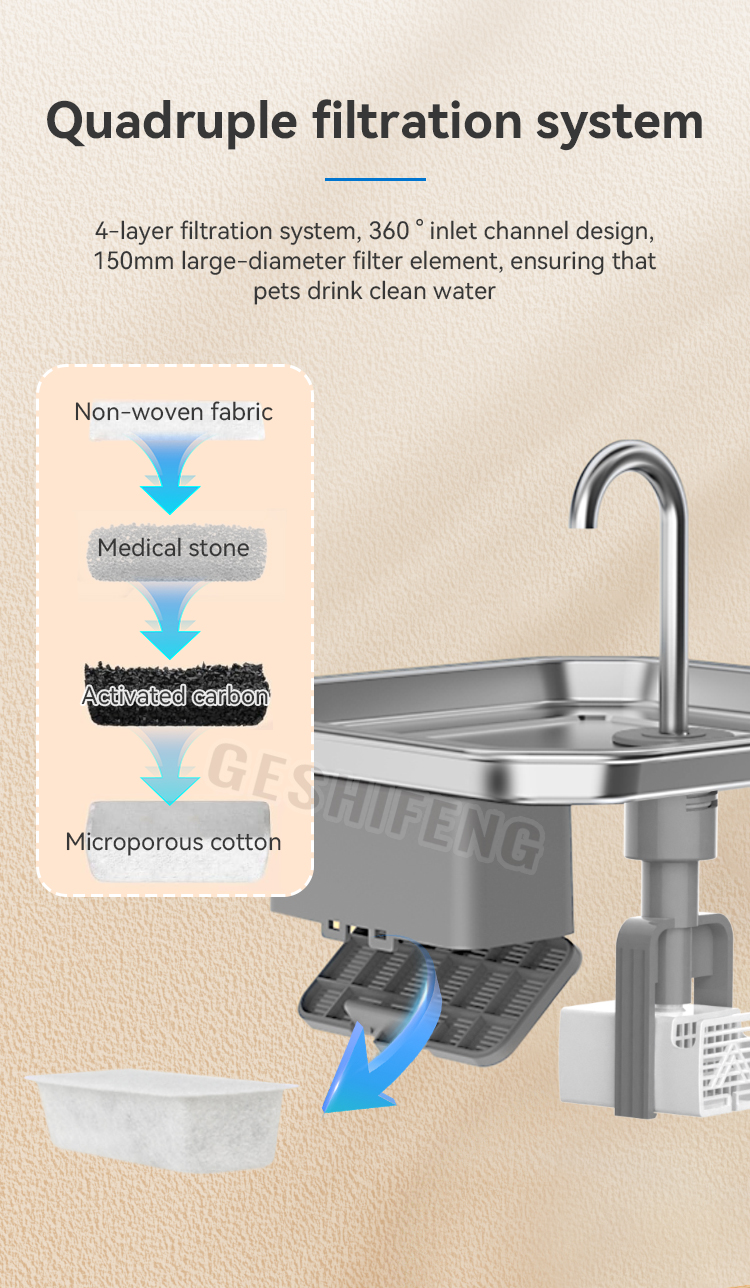 Pet waterer fountain(智能宠物喂水器)