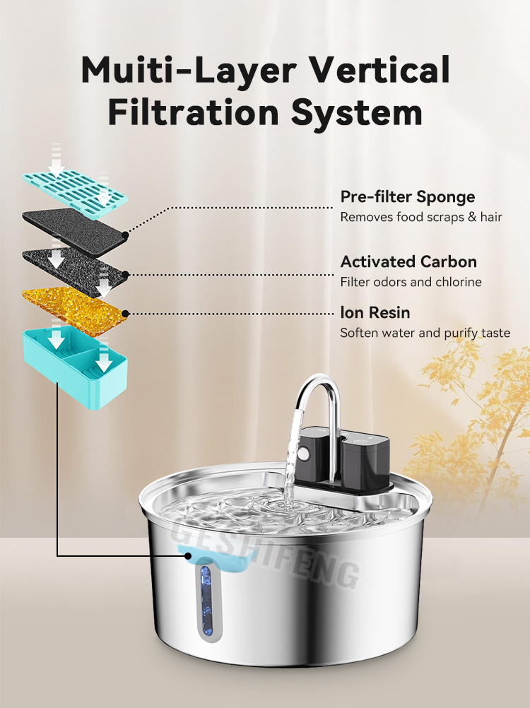 Pet waterer fountain(宠物智能喂水器)