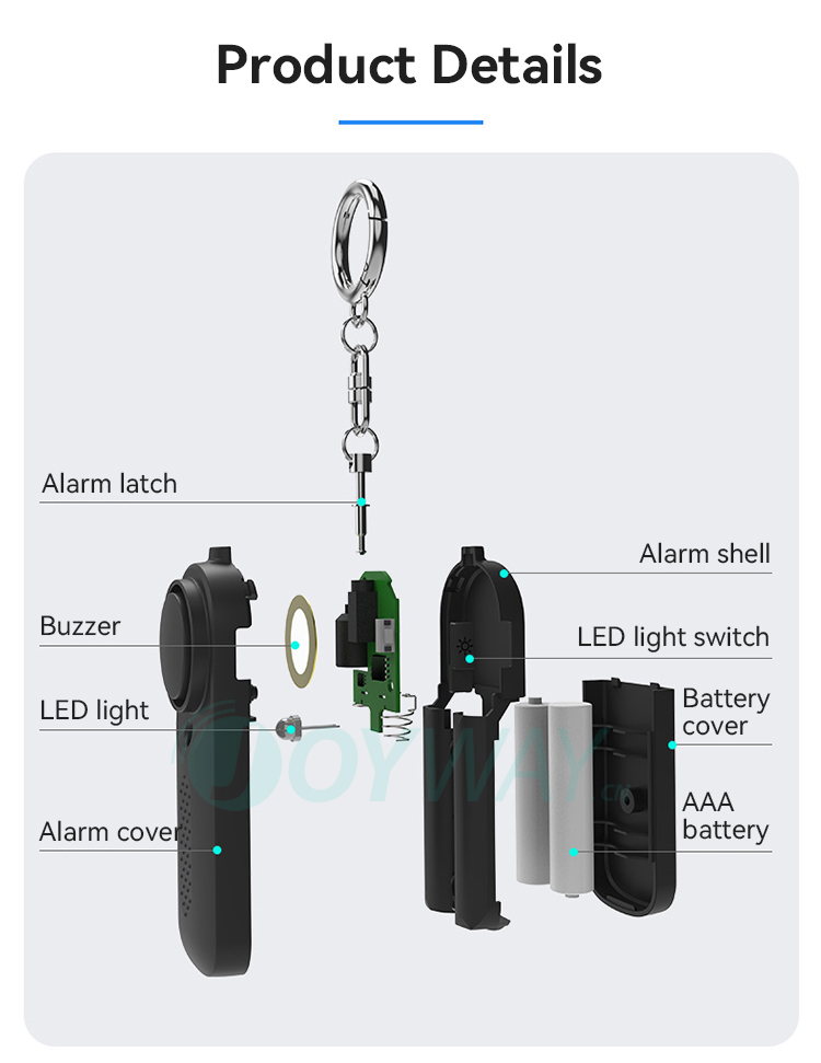 Personal Alarm