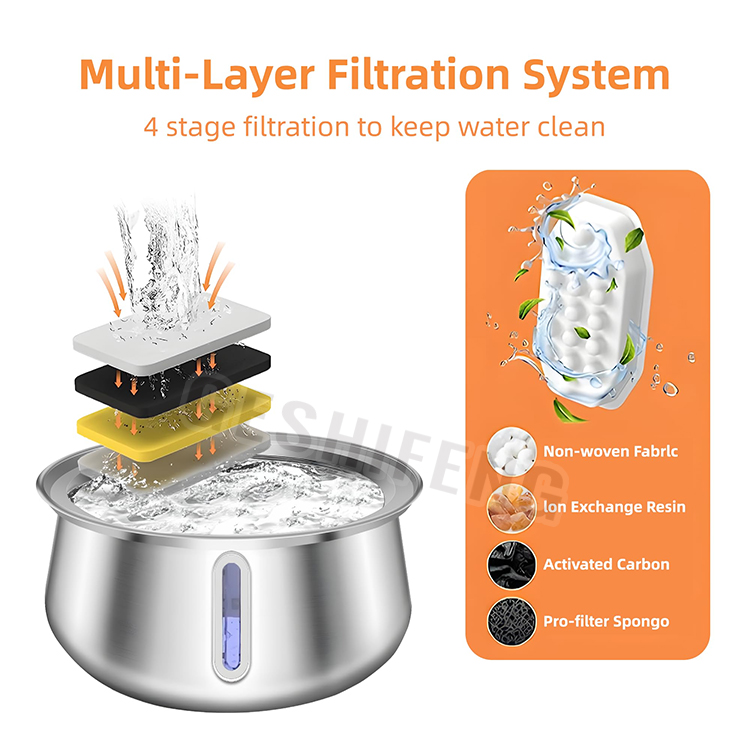 Pet waterer fountain(不锈钢宠物智能喂水器 带视窗）