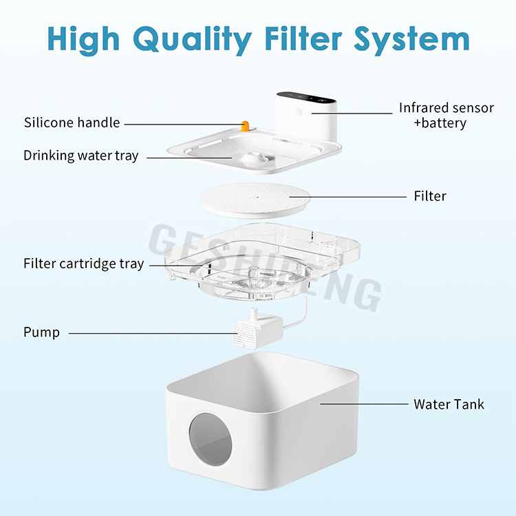 Pet waterer fountain(宠物智能喂水器)