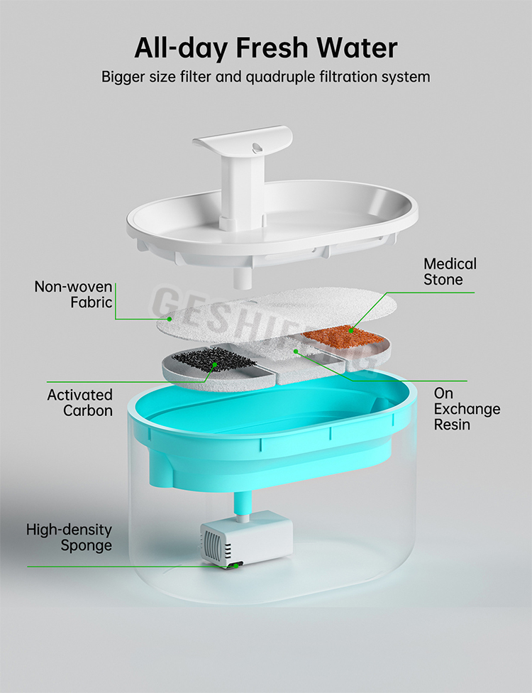 Pet waterer fountain(宠物智能喂水器)
