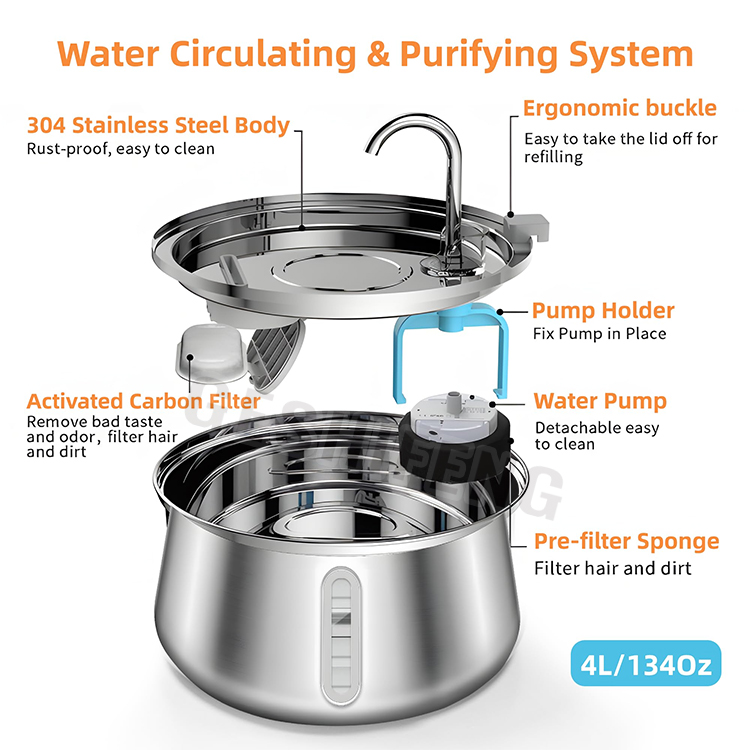 Pet waterer fountain(不锈钢宠物智能喂水器 带视窗）