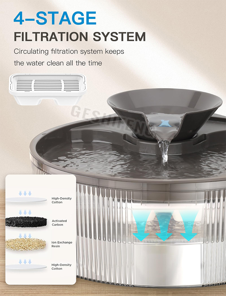 Pet waterer fountain(宠物智能喂水器)