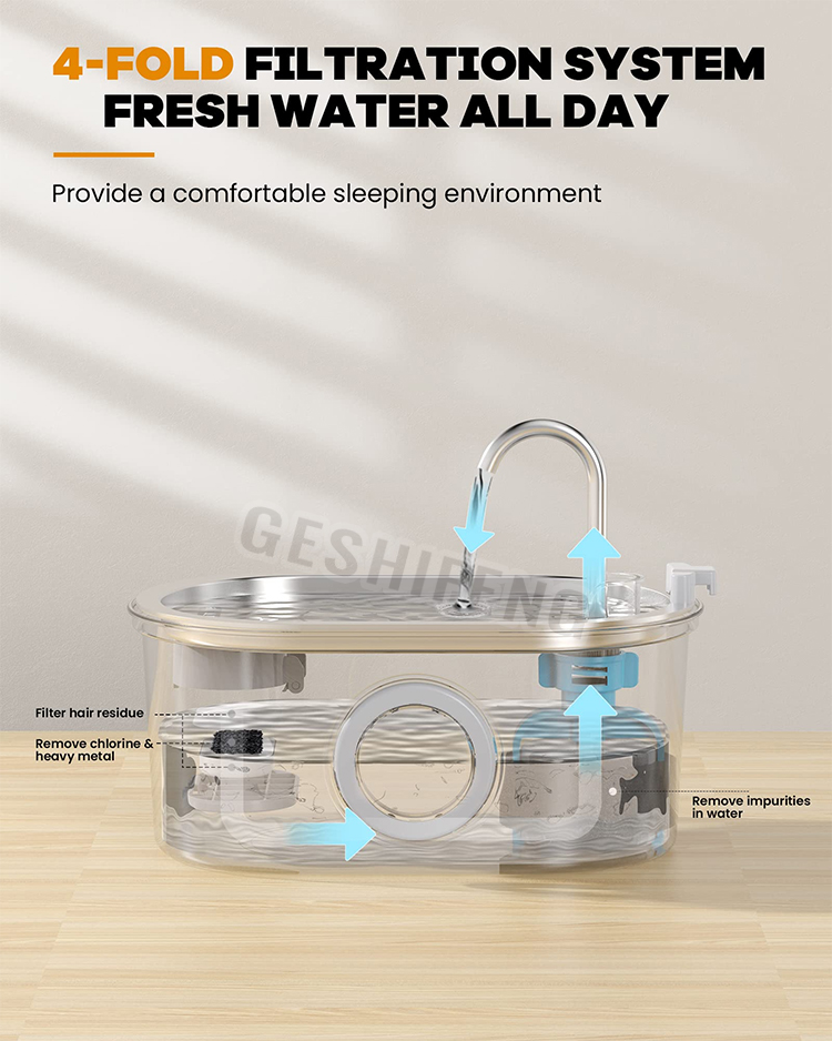 Pet waterer fountain(宠物智能喂食器)