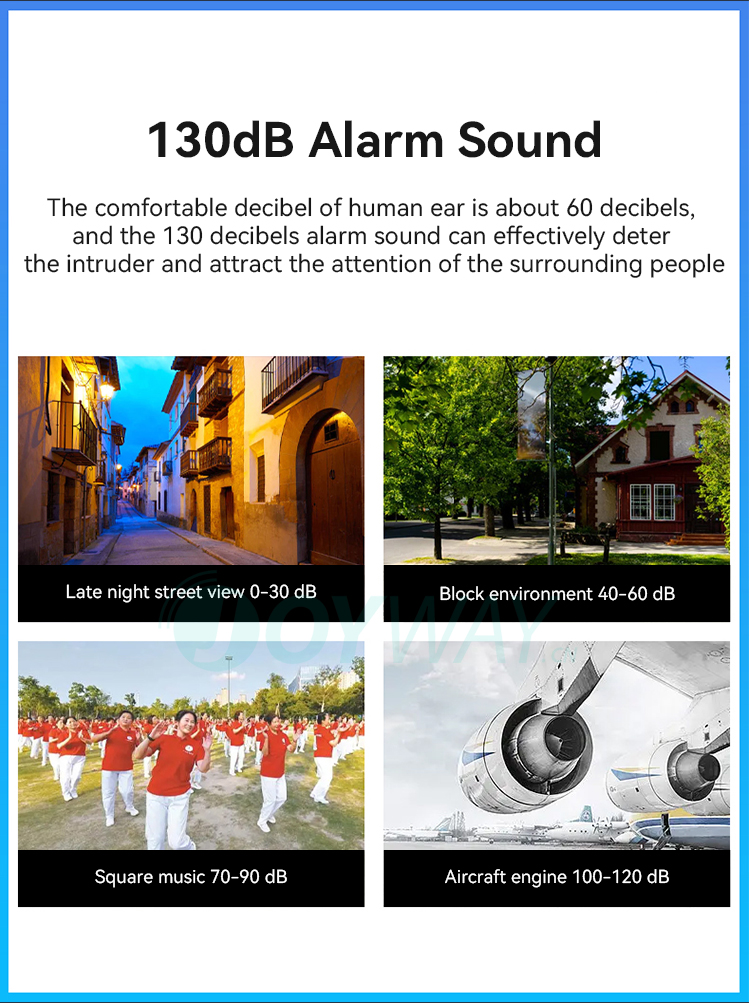 Personal Alarm