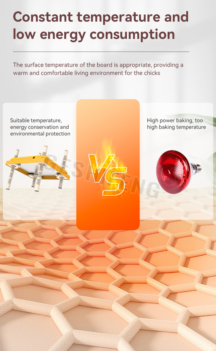 Intelligent heating plate(育雏亭)