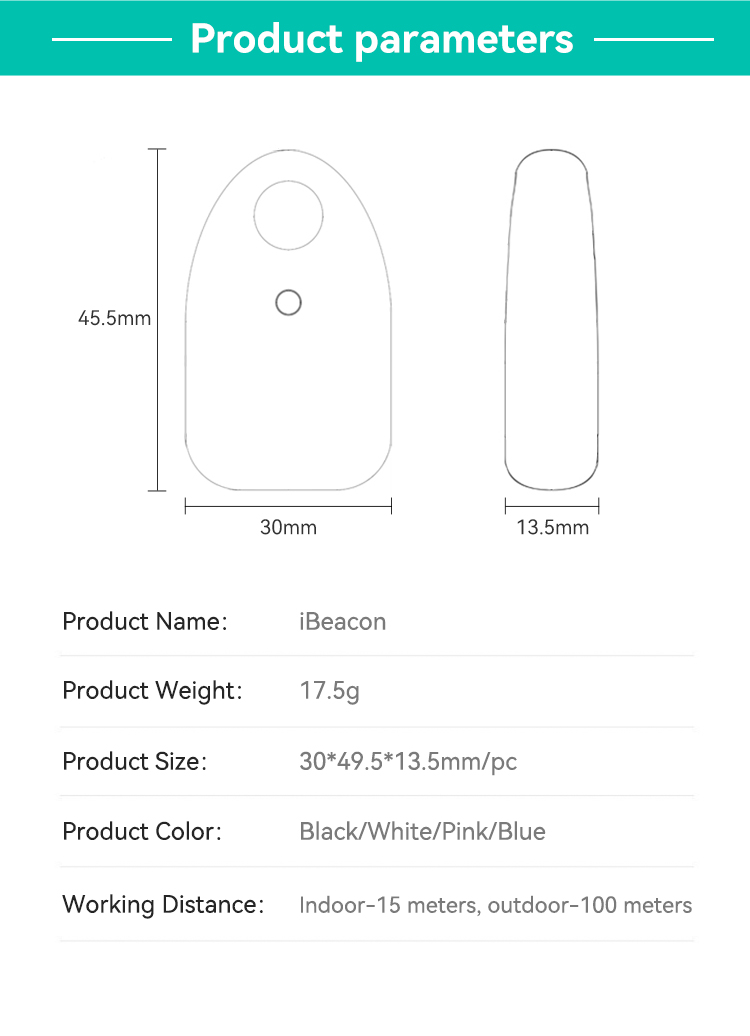 [HOT] iBeacon/Eddystone