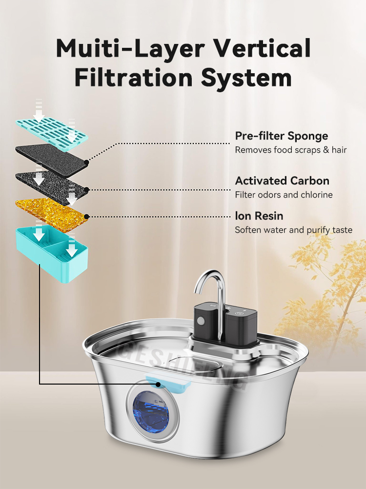 Pet waterer fountain(智能宠物喂水器 水龙头款)