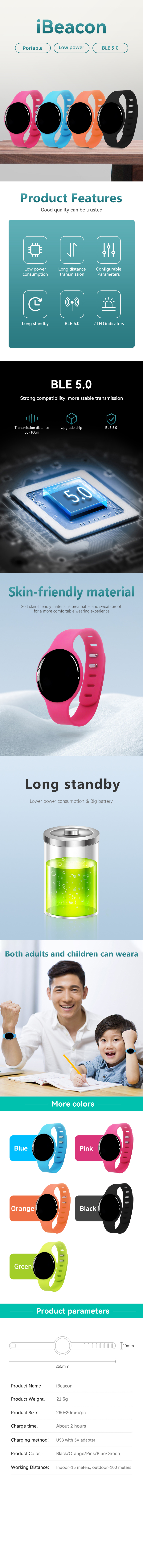 iBeacon/Eddystone