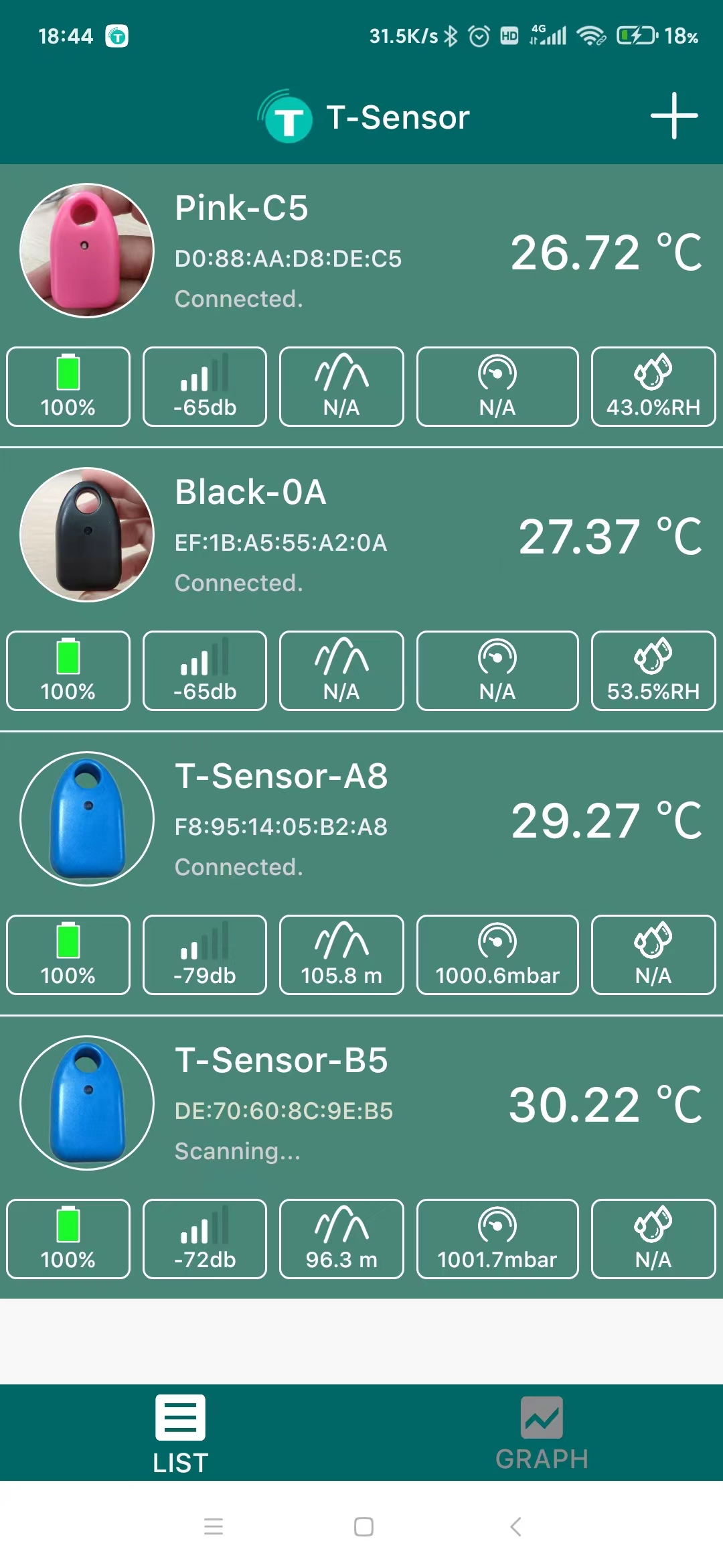 [HOT] Bluetooth Thermohygrometer Logger