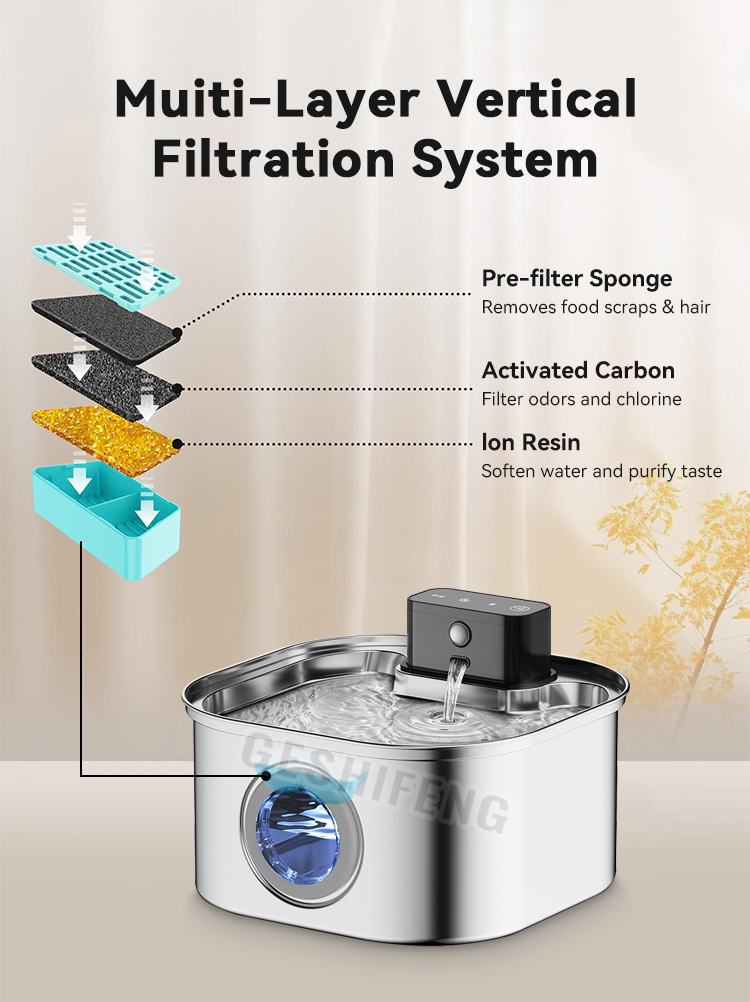 Pet waterer fountain(宠物智能喂水器)