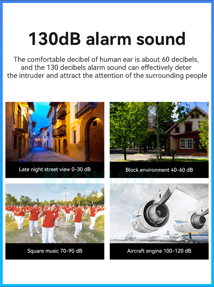 Personal Alarm