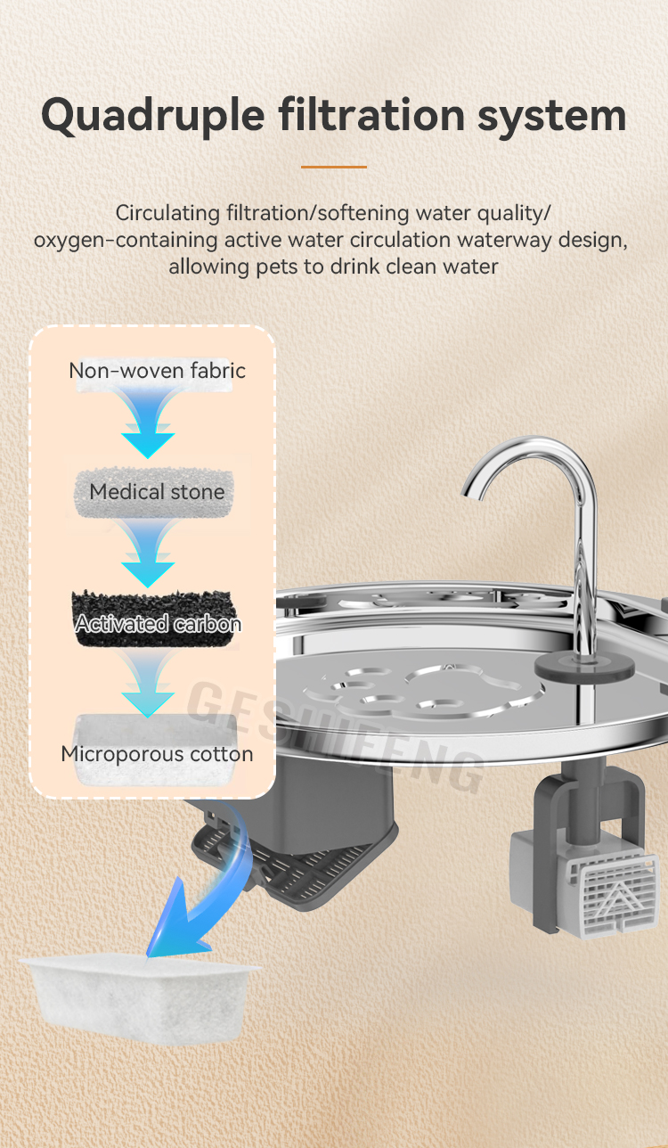 Pet waterer fountain(智能宠物喂水器)
