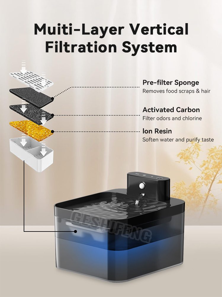Pet waterer fountain(宠物智能喂水器)