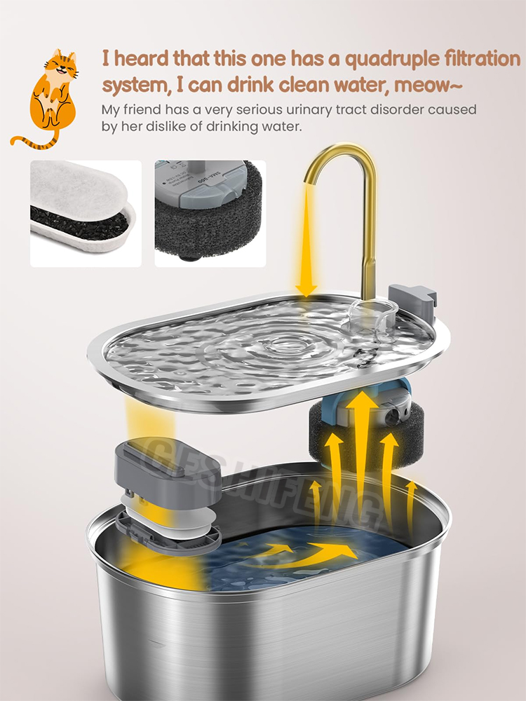 Pet waterer fountain(不锈钢宠物智能喂水器)