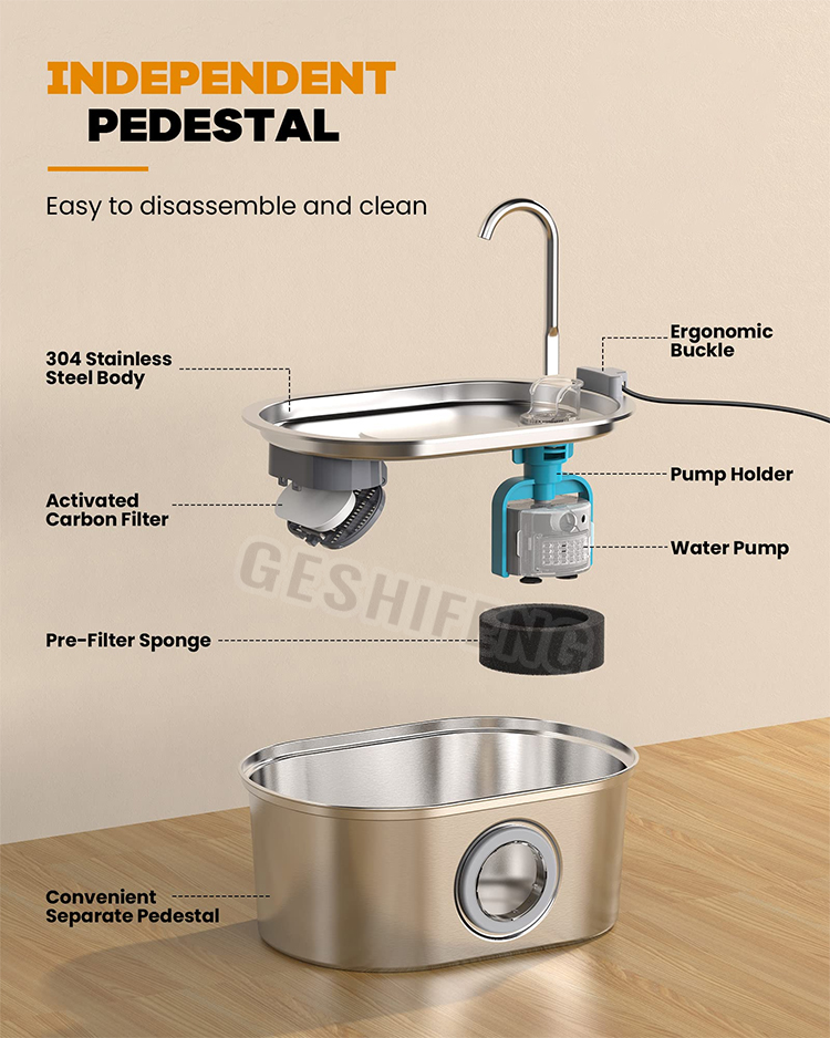 Pet waterer fountain(宠物智能喂食器)