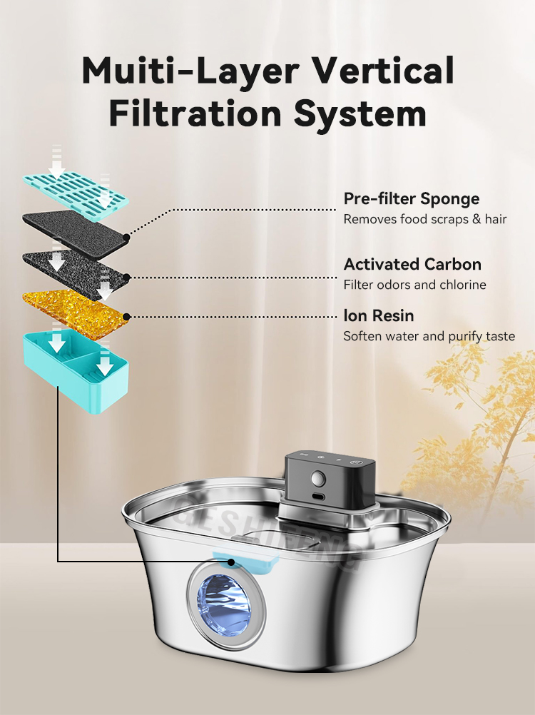 Pet waterer fountain(智能宠物喂水器)